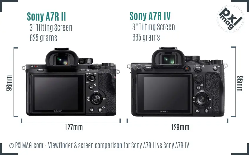 Sony A7R II vs Sony A7R IV Screen and Viewfinder comparison