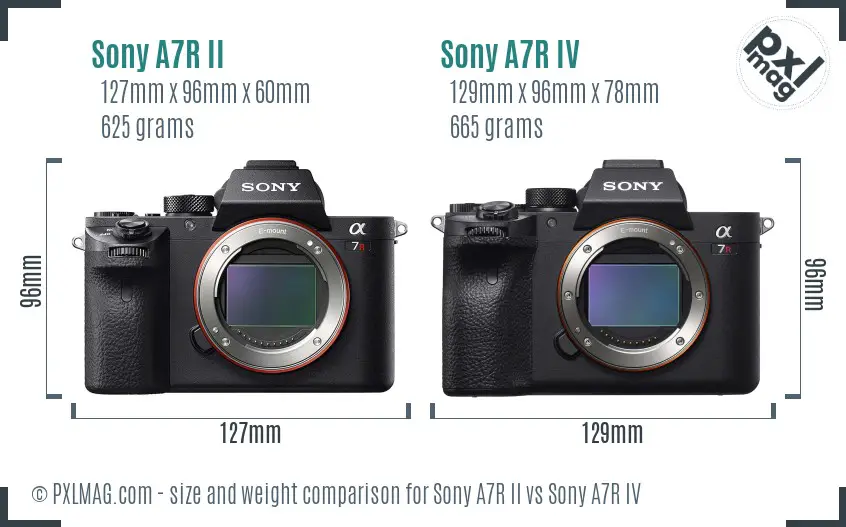 Sony A7R II vs Sony A7R IV size comparison
