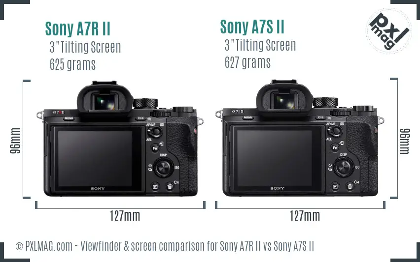 Sony A7R II vs Sony A7S II Screen and Viewfinder comparison