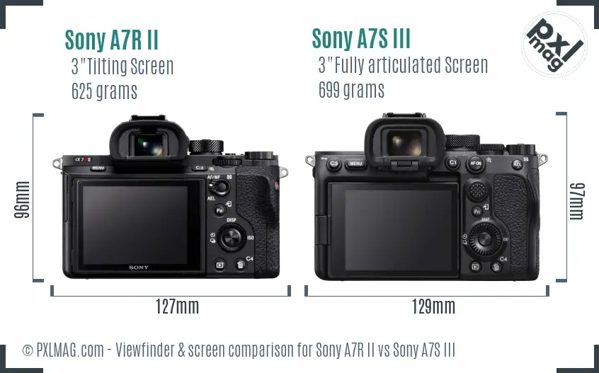Sony A7R II vs Sony A7S III Screen and Viewfinder comparison