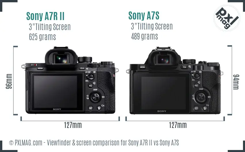Sony A7R II vs Sony A7S Screen and Viewfinder comparison