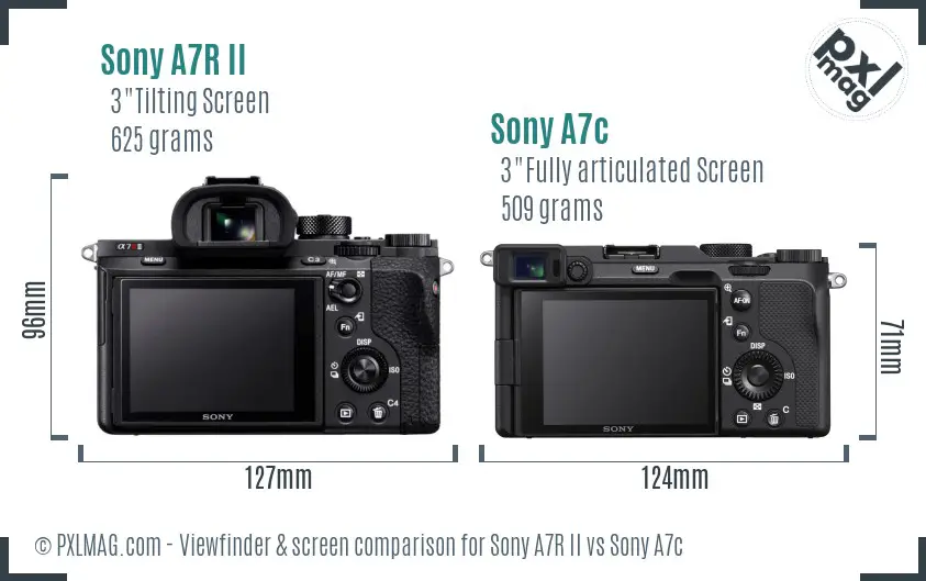 Sony A7R II vs Sony A7c Screen and Viewfinder comparison Sony A7R II vs Sony A7c Screen and Viewfinder comparison