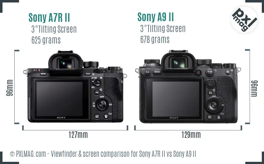 Sony A7R II vs Sony A9 II Screen and Viewfinder comparison