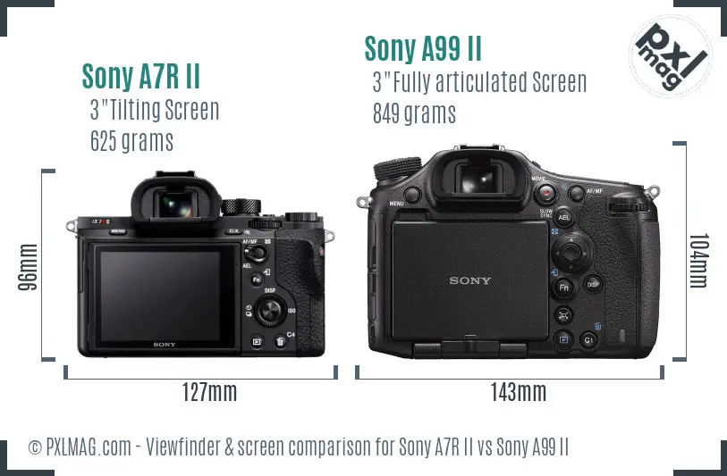 Sony A7R II vs Sony A99 II Screen and Viewfinder comparison