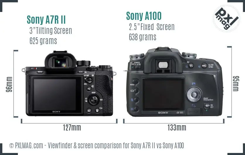 Sony A7R II vs Sony A100 Screen and Viewfinder comparison Sony A7R II vs Sony A100 Screen and Viewfinder comparison