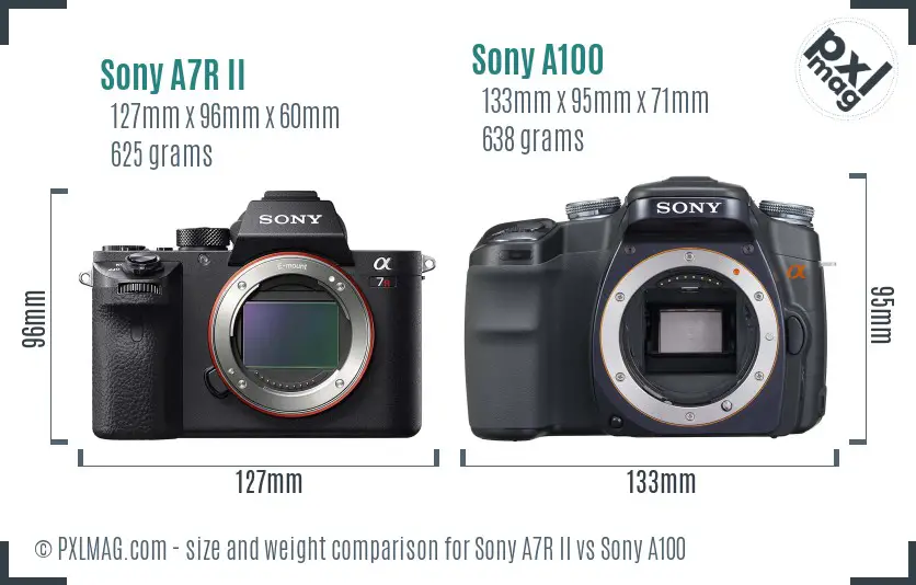 Sony A7R II vs Sony A100 size comparison Sony A7R II vs Sony A100 size comparison