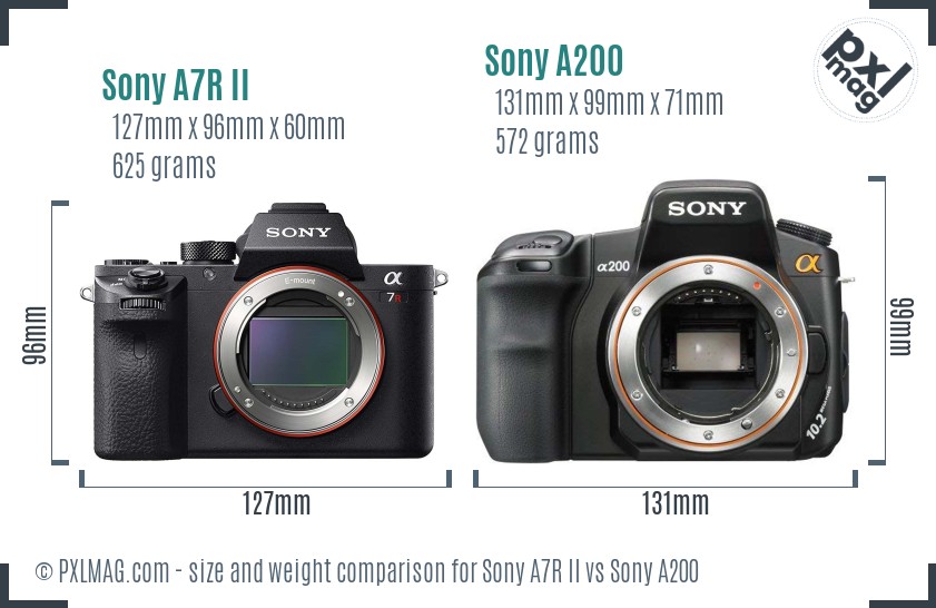 Sony A7R II vs Sony A200 size comparison Sony A7R II vs Sony A200 size comparison