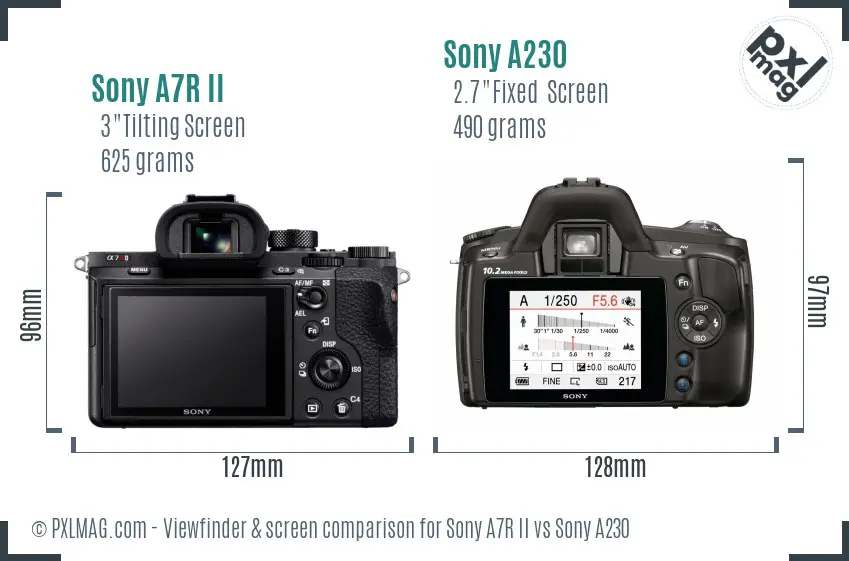 Sony A7R II vs Sony A230 Screen and Viewfinder comparison