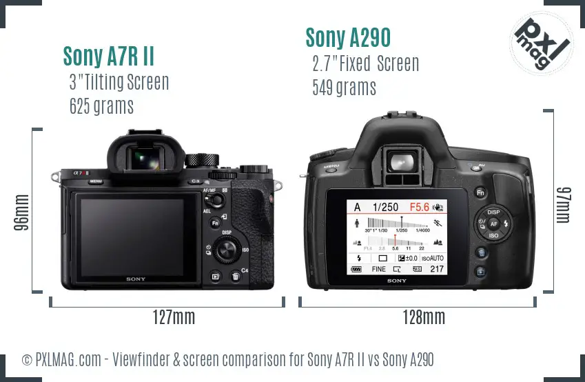 Sony A7R II vs Sony A290 Screen and Viewfinder comparison Sony A7R II vs Sony A290 Screen and Viewfinder comparison