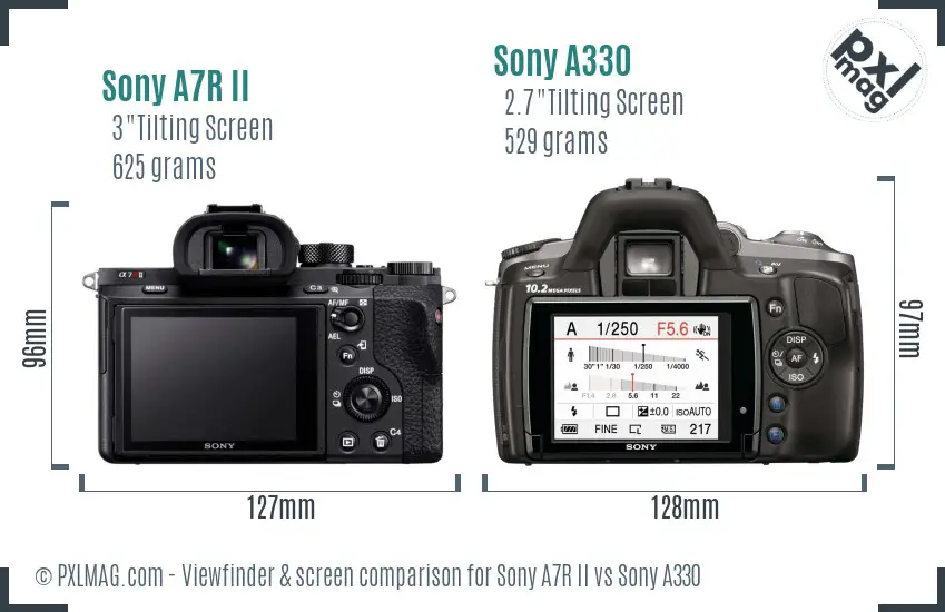 Sony A7R II vs Sony A330 Screen and Viewfinder comparison Sony A7R II vs Sony A330 Screen and Viewfinder comparison