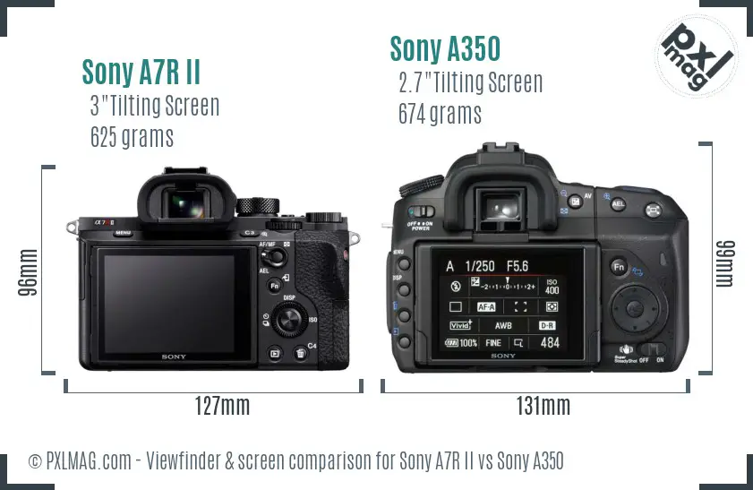 Sony A7R II vs Sony A350 Screen and Viewfinder comparison