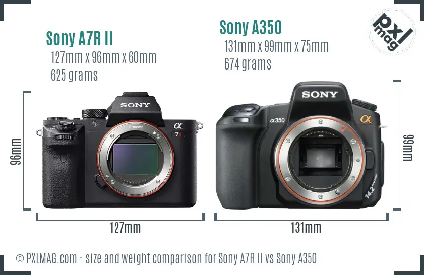 Sony A7R II vs Sony A350 size comparison