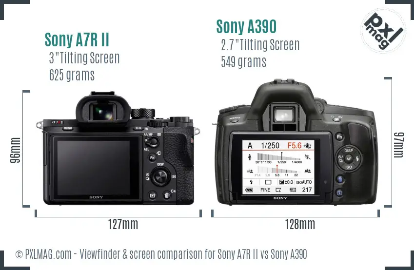 Sony A7R II vs Sony A390 Screen and Viewfinder comparison