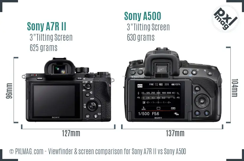 Sony A7R II vs Sony A500 Screen and Viewfinder comparison