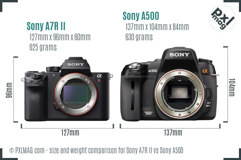 Sony A7R II vs Sony A500 size comparison