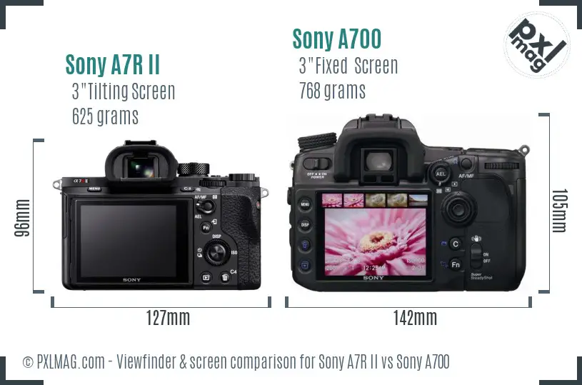 Sony A7R II vs Sony A700 Screen and Viewfinder comparison