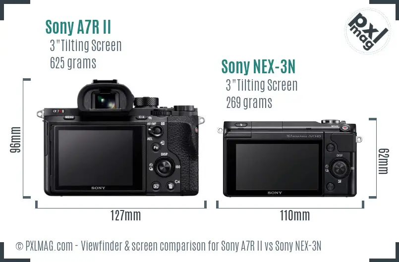 Sony A7R II vs Sony NEX-3N Screen and Viewfinder comparison Sony A7R II vs Sony NEX-3N Screen and Viewfinder comparison