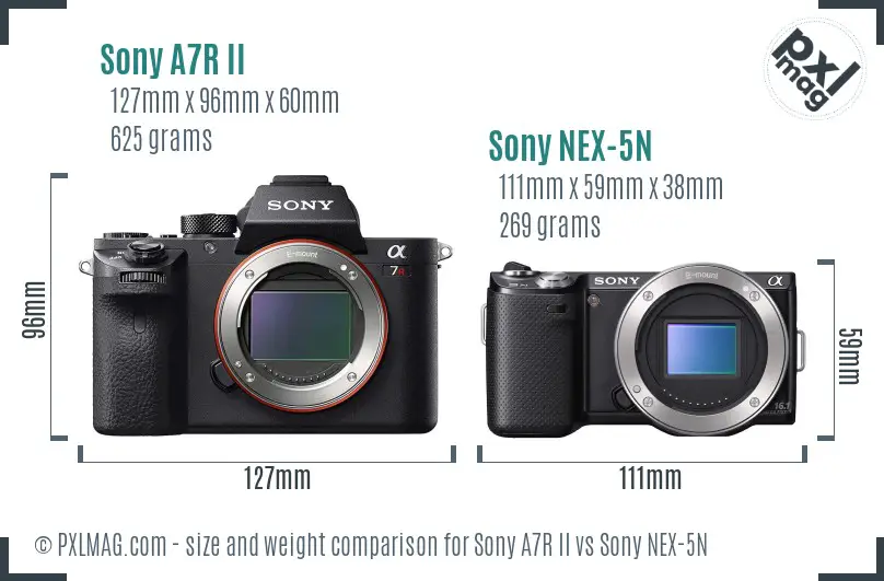 Sony A7R II vs Sony NEX-5N size comparison Sony A7R II vs Sony NEX-5N size comparison