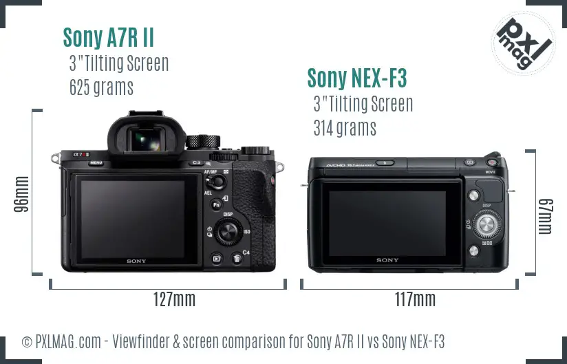 Sony A7R II vs Sony NEX-F3 Screen and Viewfinder comparison
