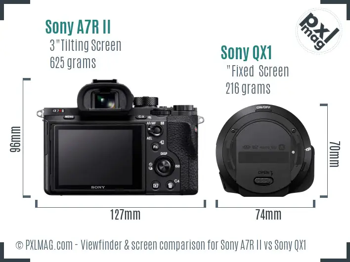 Sony A7R II vs Sony QX1 Screen and Viewfinder comparison