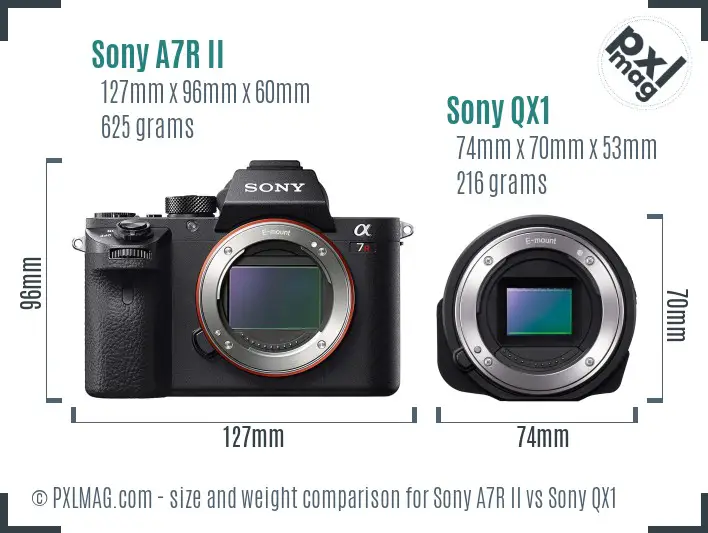 Sony A7R II vs Sony QX1 size comparison