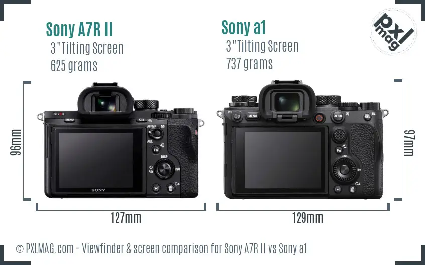 Sony A7R II vs Sony a1 Screen and Viewfinder comparison