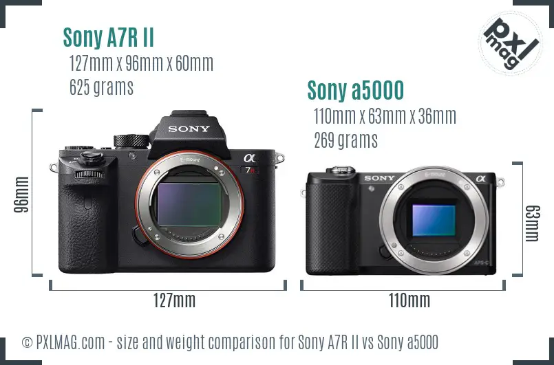 Sony A7R II vs Sony a5000 size comparison