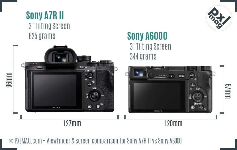 Sony A7R II vs Sony A6000 Screen and Viewfinder comparison