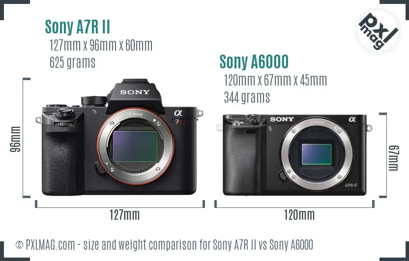 Sony A7R II vs Sony A6000 size comparison