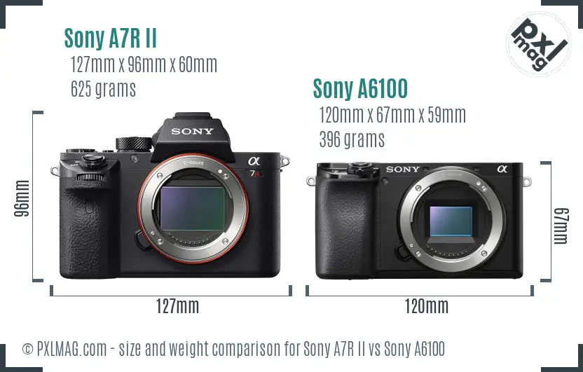 Sony A7R II vs Sony A6100 size comparison