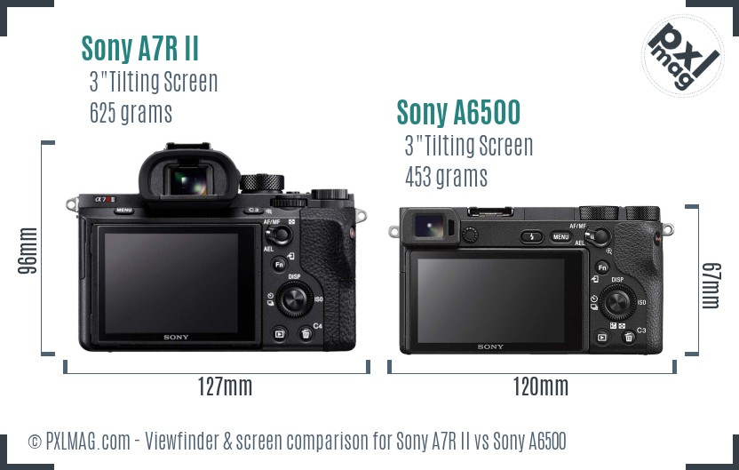 Sony A7R II vs Sony A6500 Screen and Viewfinder comparison
