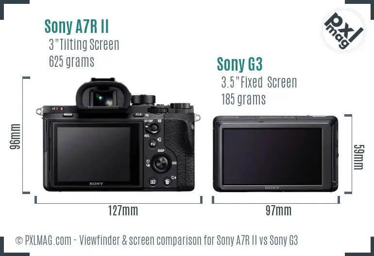Sony A7R II vs Sony G3 Screen and Viewfinder comparison