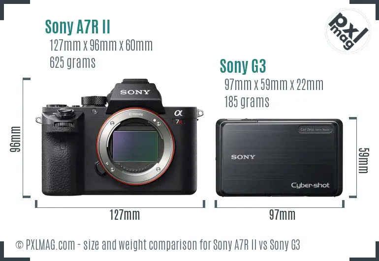 Sony A7R II vs Sony G3 size comparison