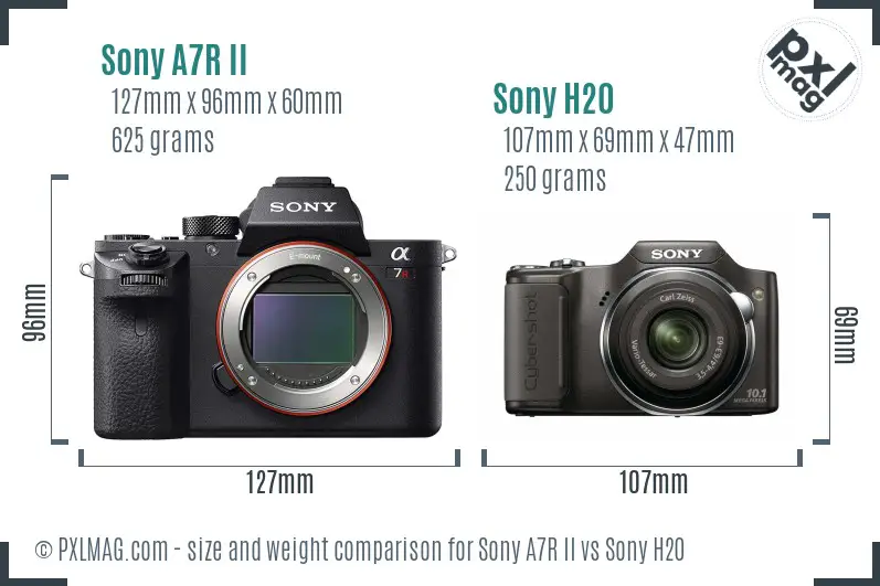 Sony A7R II vs Sony H20 size comparison
