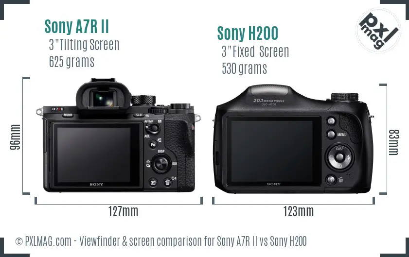 Sony A7R II vs Sony H200 Screen and Viewfinder comparison
