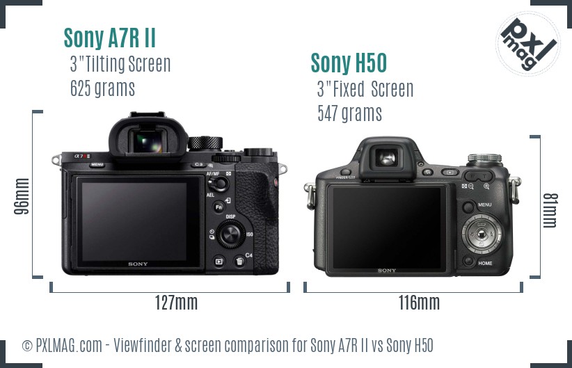 Sony A7R II vs Sony H50 Screen and Viewfinder comparison