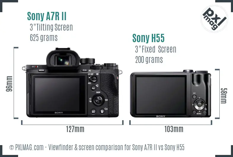 Sony A7R II vs Sony H55 Screen and Viewfinder comparison