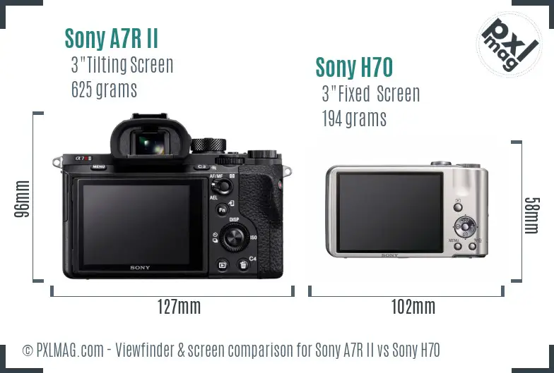 Sony A7R II vs Sony H70 Screen and Viewfinder comparison Sony A7R II vs Sony H70 Screen and Viewfinder comparison