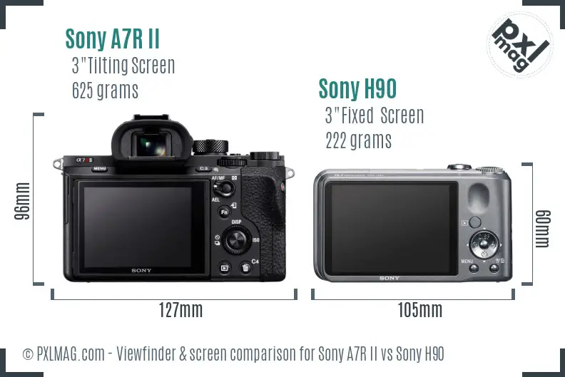 Sony A7R II vs Sony H90 Screen and Viewfinder comparison