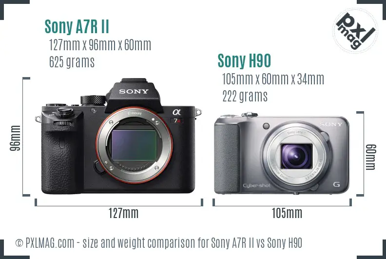 Sony A7R II vs Sony H90 size comparison