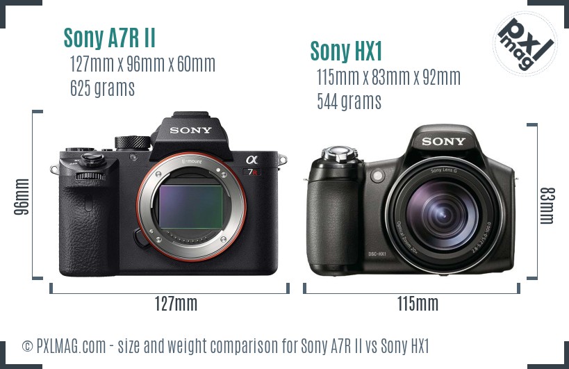 Sony A7R II vs Sony HX1 size comparison