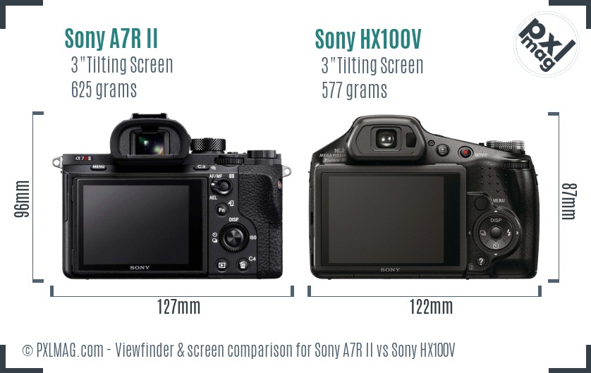 Sony A7R II vs Sony HX100V Screen and Viewfinder comparison