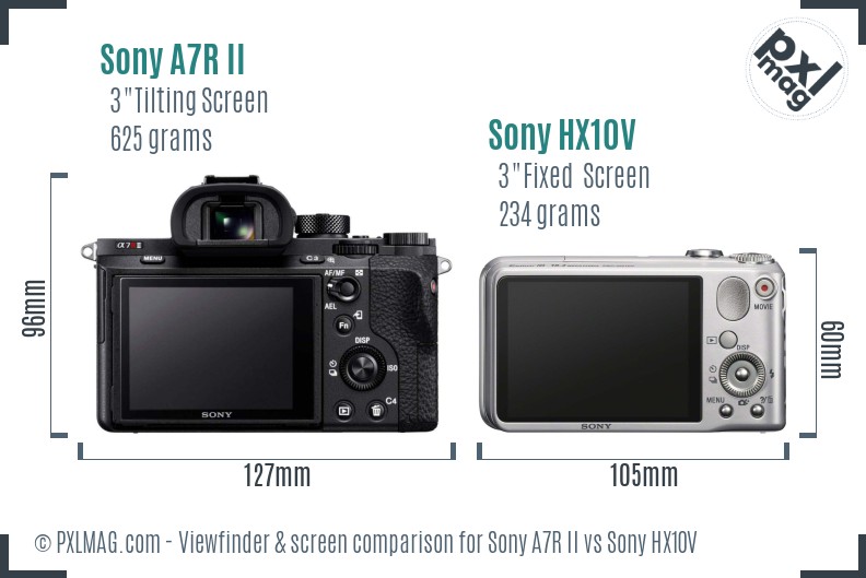 Sony A7R II vs Sony HX10V Screen and Viewfinder comparison