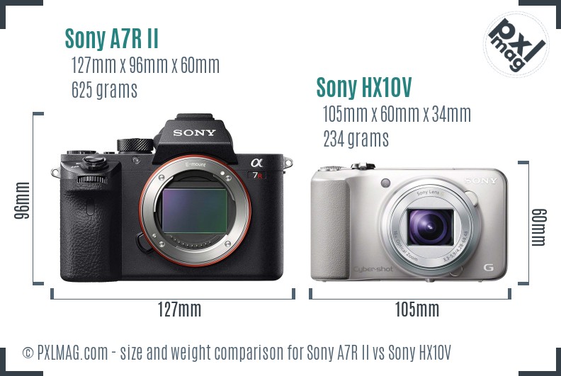 Sony A7R II vs Sony HX10V size comparison Sony A7R II vs Sony HX10V size comparison