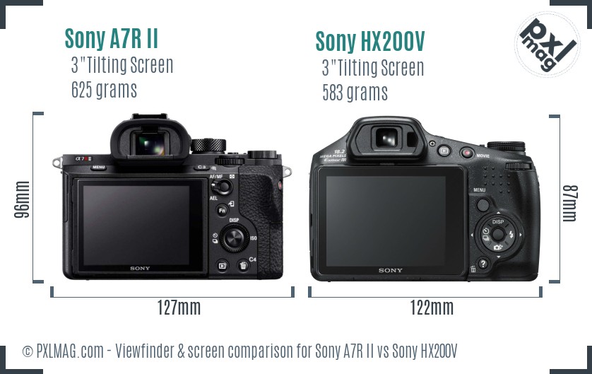 Sony A7R II vs Sony HX200V Screen and Viewfinder comparison