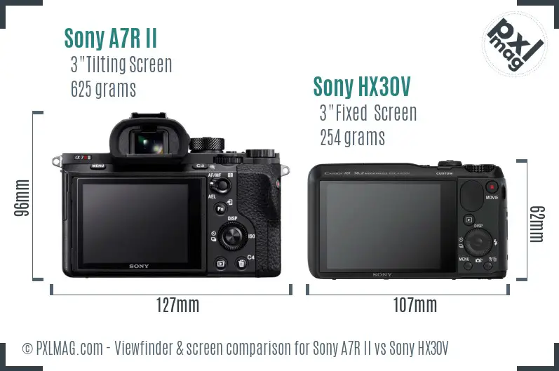 Sony A7R II vs Sony HX30V Screen and Viewfinder comparison Sony A7R II vs Sony HX30V Screen and Viewfinder comparison