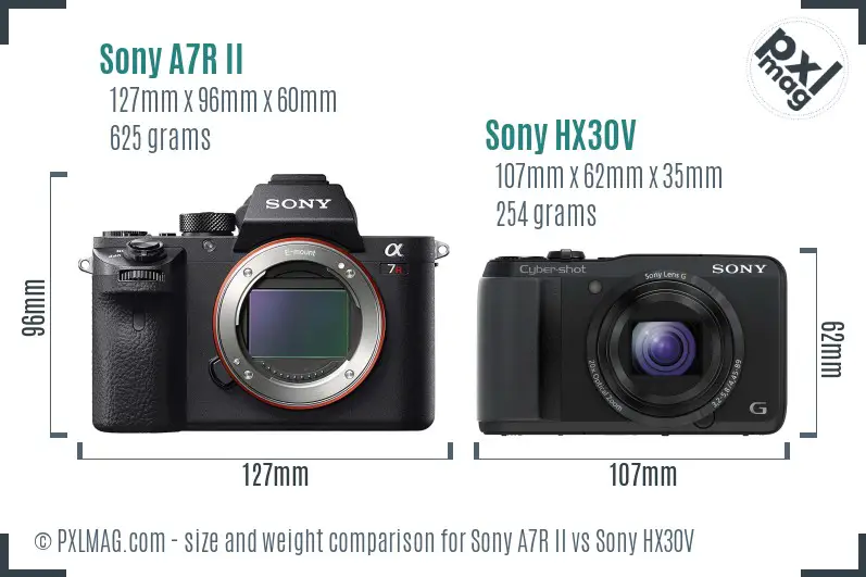 Sony A7R II vs Sony HX30V size comparison Sony A7R II vs Sony HX30V size comparison