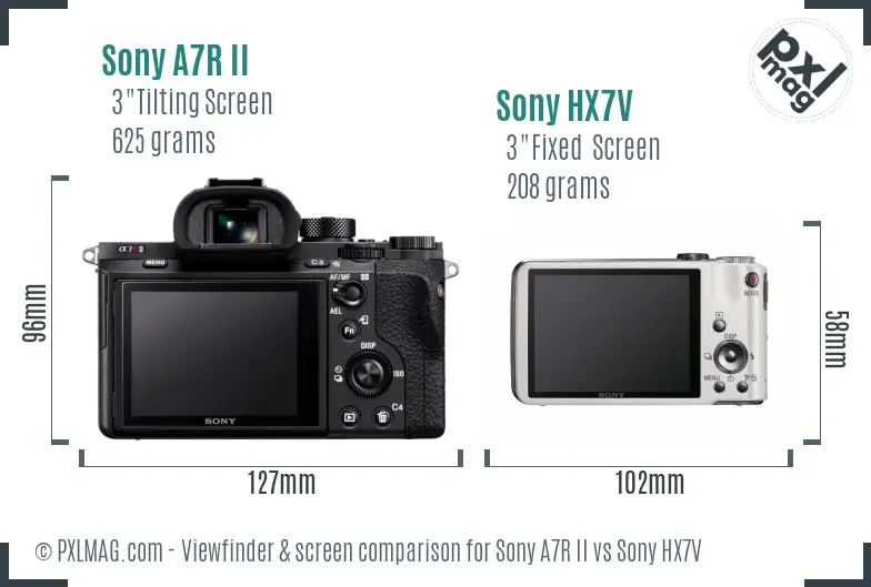 Sony A7R II vs Sony HX7V Screen and Viewfinder comparison Sony A7R II vs Sony HX7V Screen and Viewfinder comparison