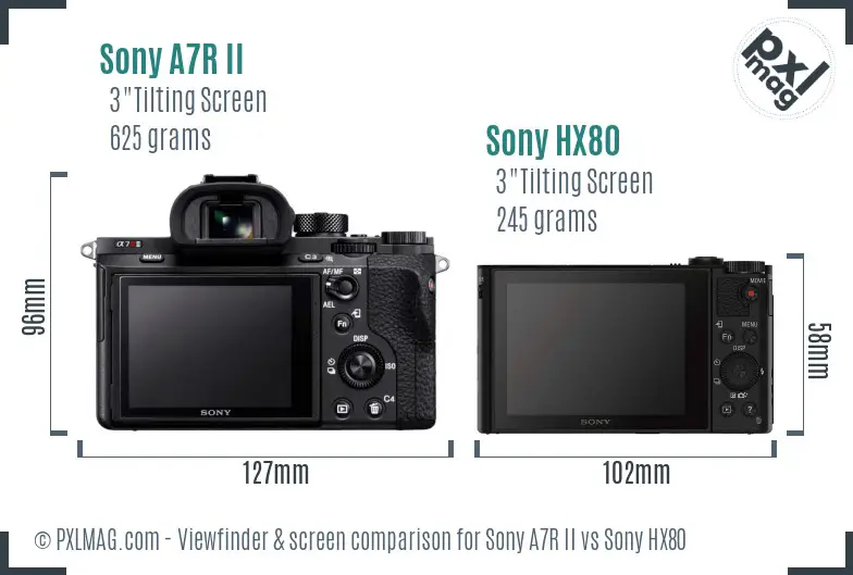 Sony A7R II vs Sony HX80 Screen and Viewfinder comparison