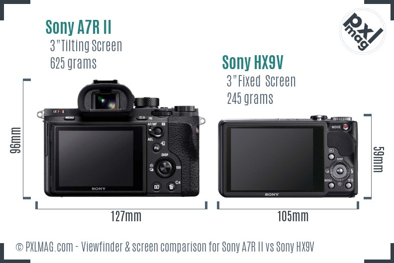 Sony A7R II vs Sony HX9V Screen and Viewfinder comparison